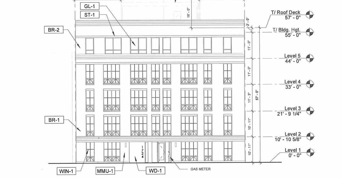 City Council approves residential development at 1720 N. Clybourn